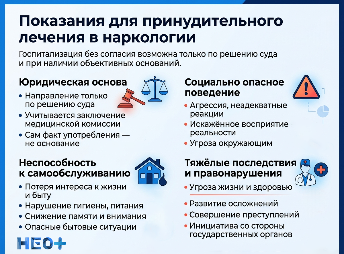 Показания для принудительного лечения наркомании инфографика